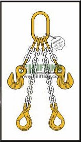 Double Chain Sling with Master Link and Clevis Self Locking Hook and Adjustable (Cradle Eye Grab Hook With Chain)