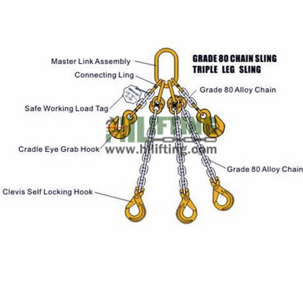 thumbnail image 2 of 3/8" X 8' Grade 80 Lifting Chain Sling With Safety Latch Hooks - Industrial Steel, Made In USA 2 of 3